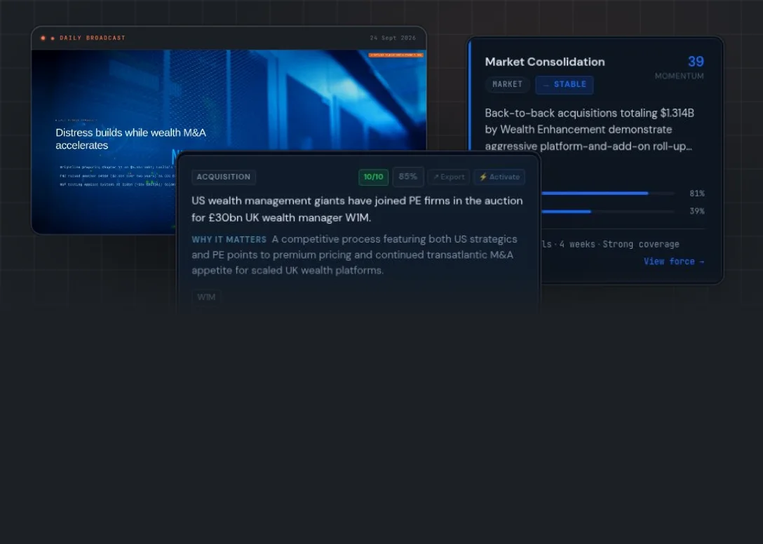 Signal Engine product views: the Daily Broadcast player, a Market Consolidation force card and a development card on the W1M auction