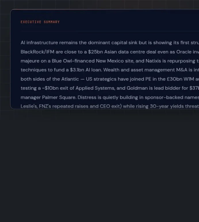Private Markets brief: executive summary